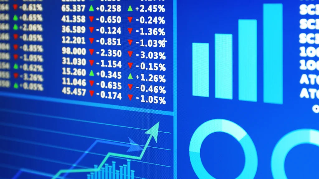 Equity selloff deepens as markets lose momentum over six sessions
