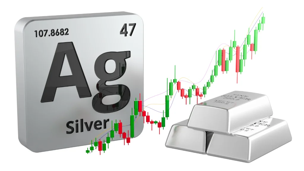 Silver consolidates after recent sharp swings