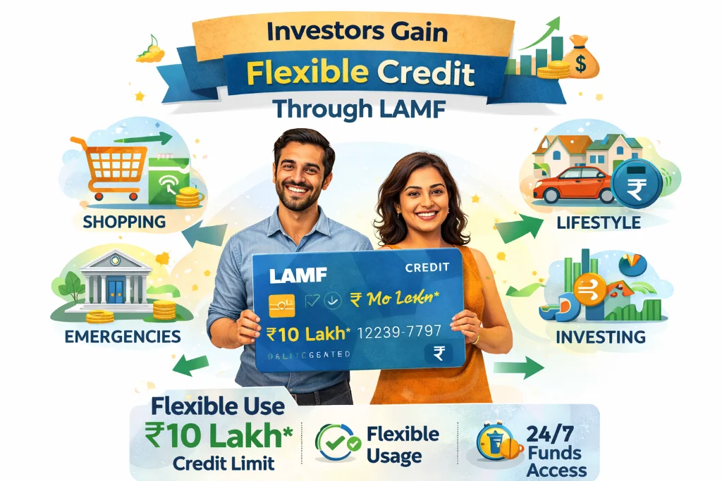 Investors Gain Flexible Credit Through LAMF