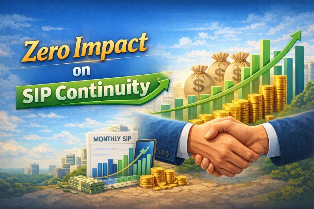Zero Impact on SIP Continuity