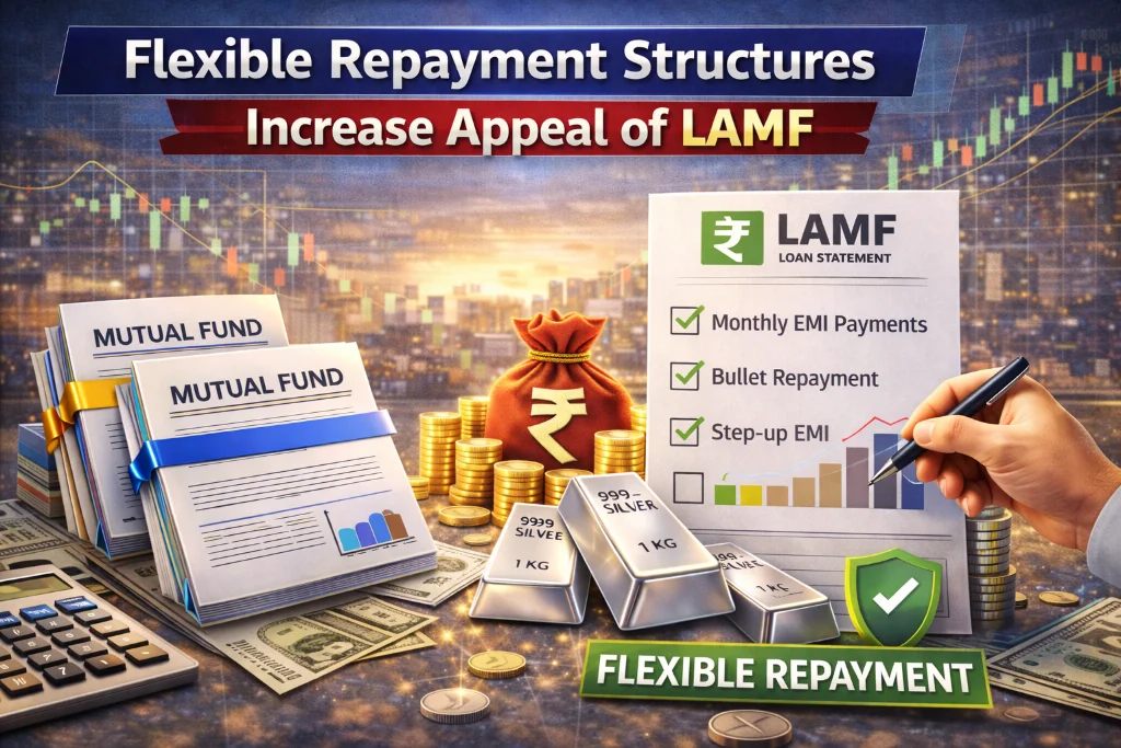Flexible Repayment Structures Increase Appeal of LAMF