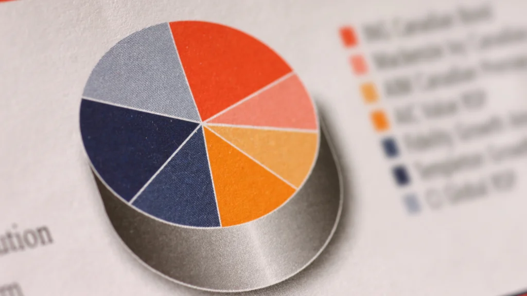 How Investors Are Using Mutual Funds as Collateral