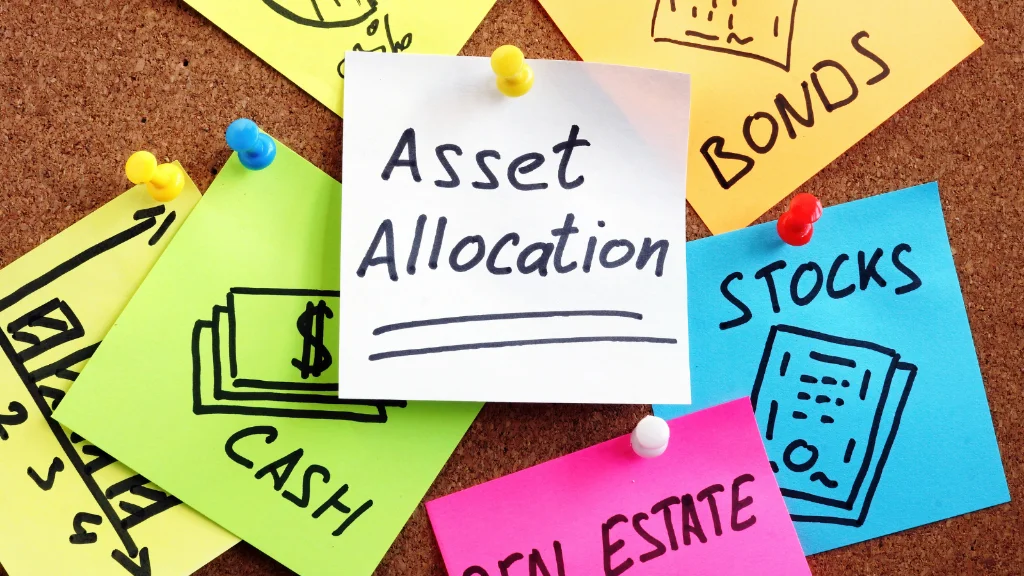 Maintaining Asset Allocation Discipline with LAMF