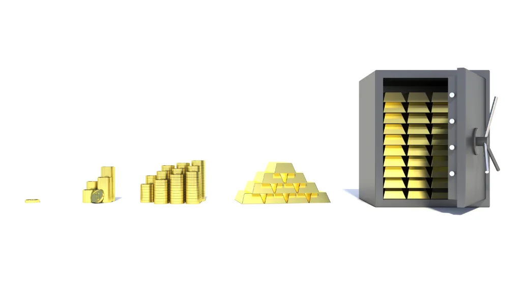 22K and 18K Gold Mirror 24K Stability Across Cities