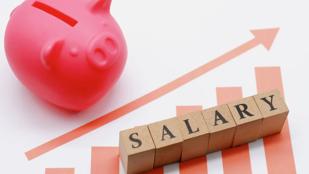 LAMF Becoming Popular Among Salaried Professionals