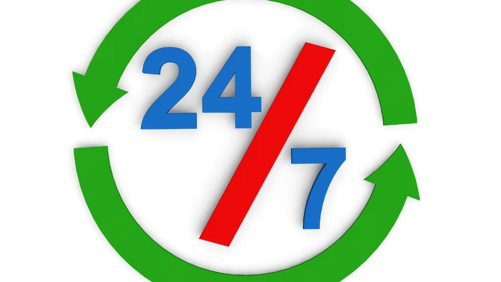 24/7 Selling Creates Continuous Liquidity Access